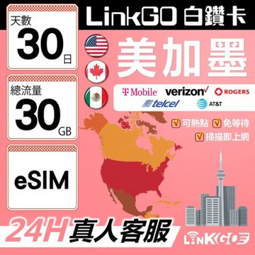 【LinkGO】白鑽卡 美加墨 eSIM卡 30天上網卡 總流量30GB 高速流量(美國 加拿大 墨西哥)