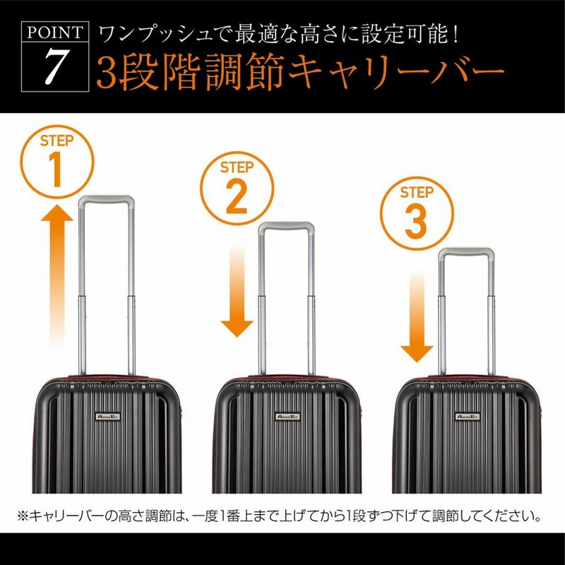 スーツケース ストッパー 前開き 拡張 フロントオープン Sサイズ 機内 