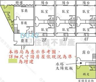 (專)岡山兆湘國小12米寬透店｜高雄市岡山區久和路
