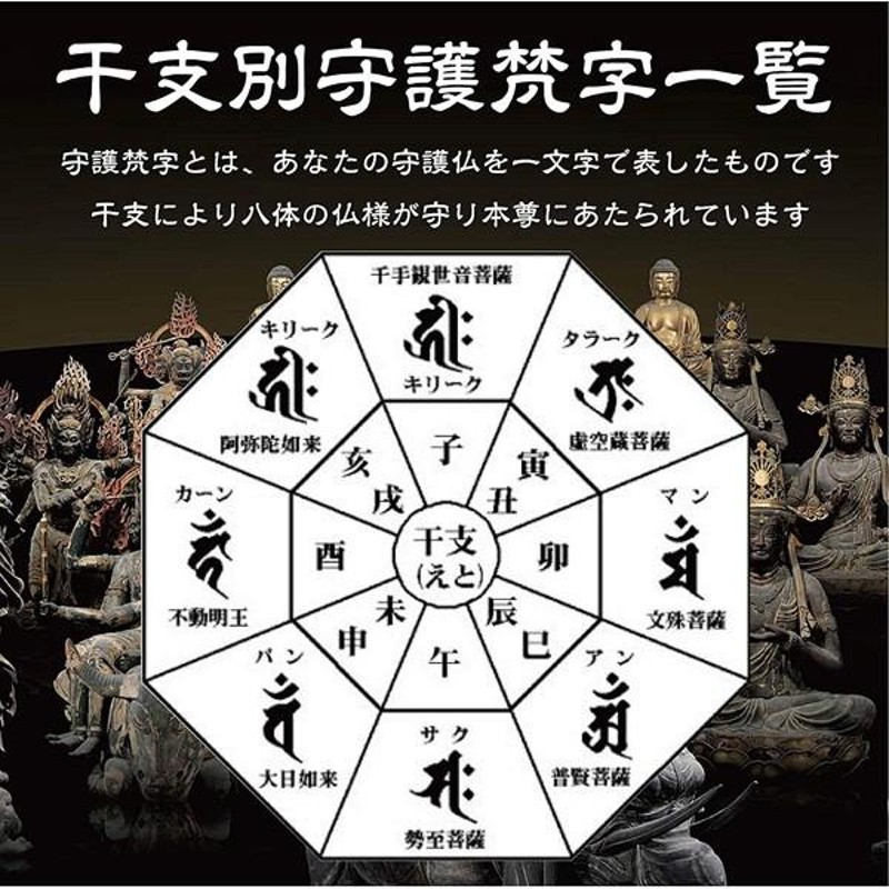 辰年（たつ年）巳年（へび年） 干支梵字護符 開運お守り 守護本尊「普賢菩薩」天然木ひのき紙 金運 恋愛運 健康運 何事も全てうまくいく護符（名刺サイズ）  | LINEブランドカタログ