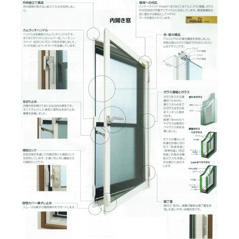 インナーウインドまどまど FIX窓 防犯合わせガラス[透明3mm+不透明4mm][幅800×高900] サッシ、窓