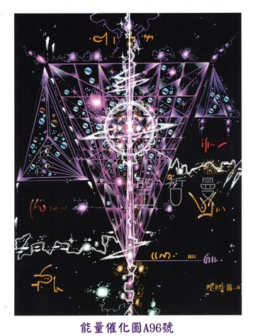 能量催化圖A96號- 跨越帷幕~勇敢與決定