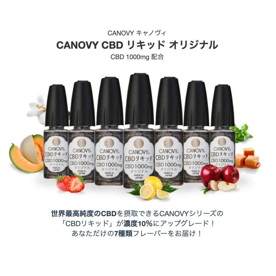 国産CBDリキッド (ペパーミント)｜CBD 10%｜10ml「2022新作」