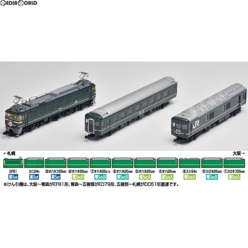 Nゲージ TOMIX トワイライトエクスプレス 9両+機関車セット - 鉄道模型