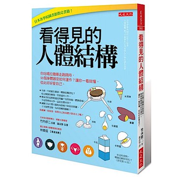 看得見的人體結構