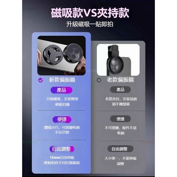 隔日達🌟舊版進化第三代 偏振鏡🌟贈品五合一 拍照凸面鏡 手機偏振鏡 凹面鏡 隱藏鏡 分光鏡 輔助鏡可望 偏振鏡 磁吸偏鏡