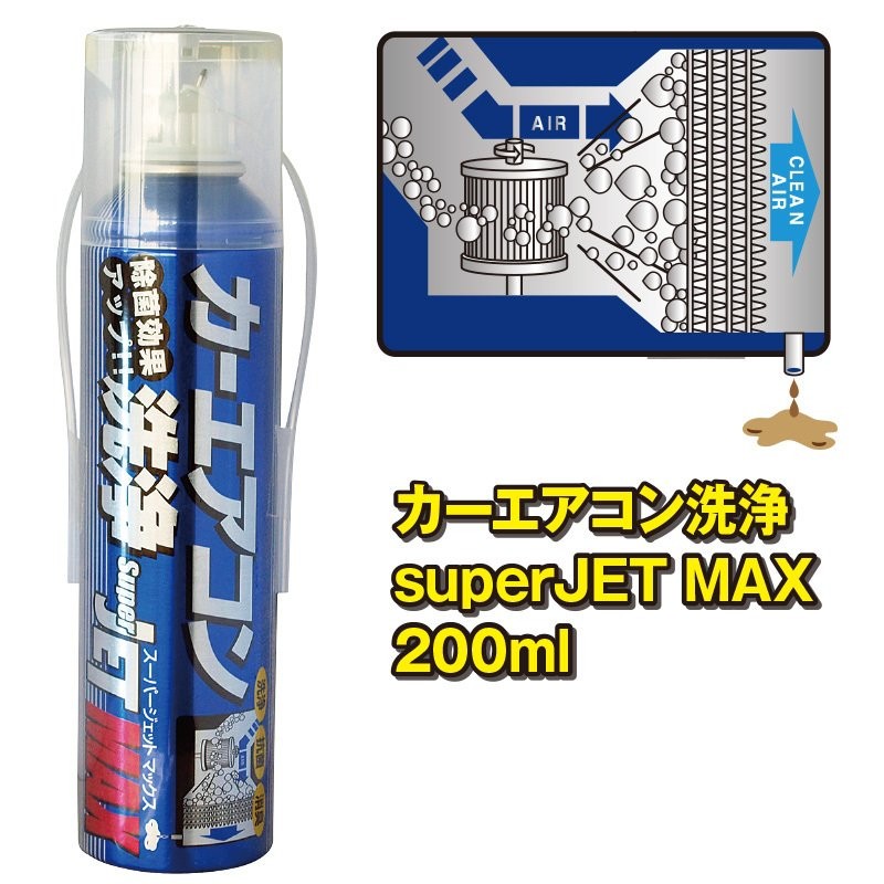 エアコン消臭洗浄剤 車 Super Jet Max 0ml スーパージェットマックス エバポレーター カー エアコン 洗浄 通販 Lineポイント最大0 5 Get Lineショッピング