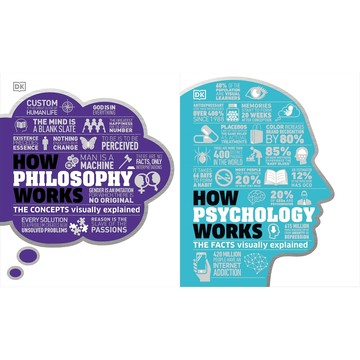 How philosophy works +  How psychology works 哲學是如何運作的 + 心理學是如何運作的