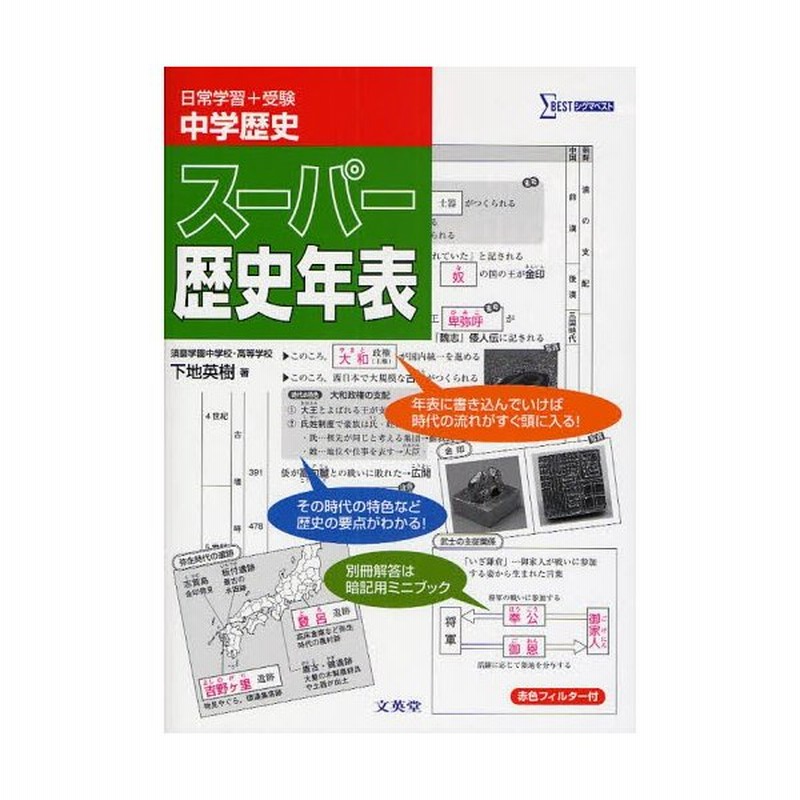 中学歴史スーパー歴史年表 日常学習 受験 通販 Lineポイント最大0 5 Get Lineショッピング