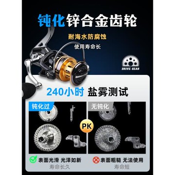 哈斯達全金屬紡車輪無間隙海竿錨桿遠投海釣10000型防海水魚線輪