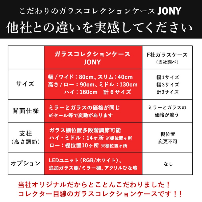 ガラスコレクションケース ジョニー JONY 本体 ワイド 幅80cm ロータイプ 背面ミラー 背面ガラス 選択可能 LED付き セット品 |  LINEブランドカタログ