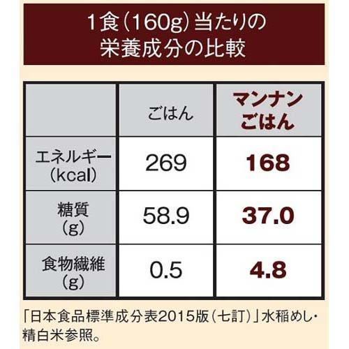 大塚食品 マンナンごはん 160g*3コ入  マンナンヒカリ