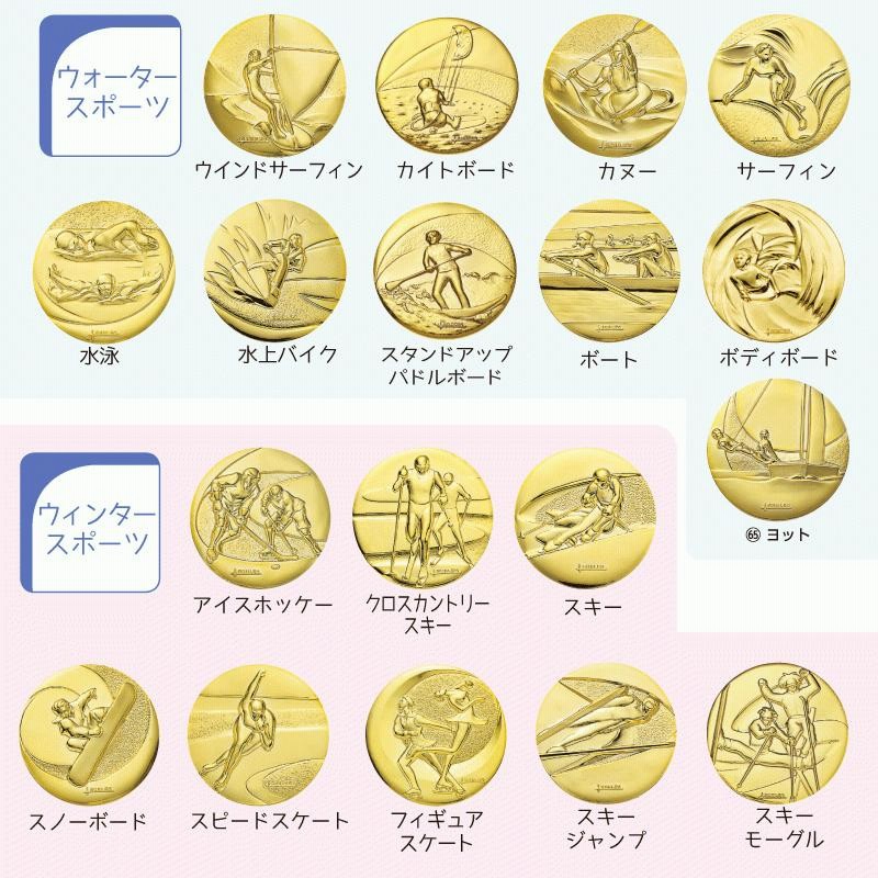 アイドルマスター 15周年記念 純金メダル アイドルマスター 15周年記念 純金メダル アイドルマスター 15