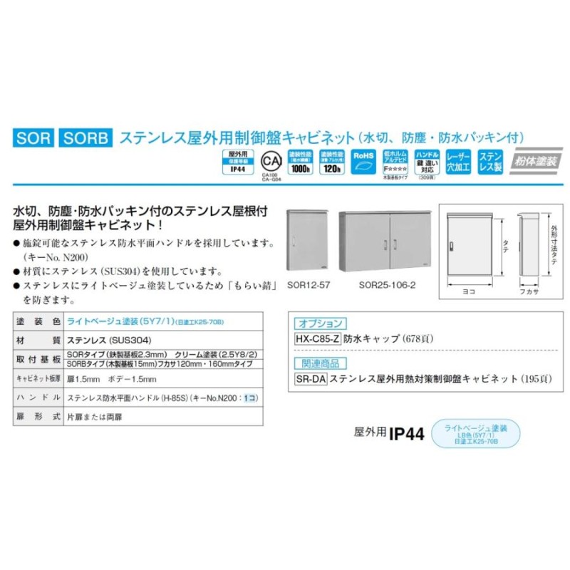 日東工業 ステンレス屋外用制御盤キャビネット SORB12-43 | LINE