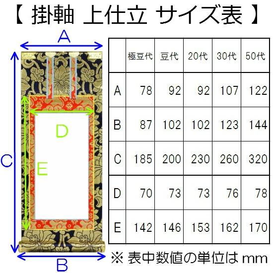 脇侍（不動明王 弘法大師）真言宗