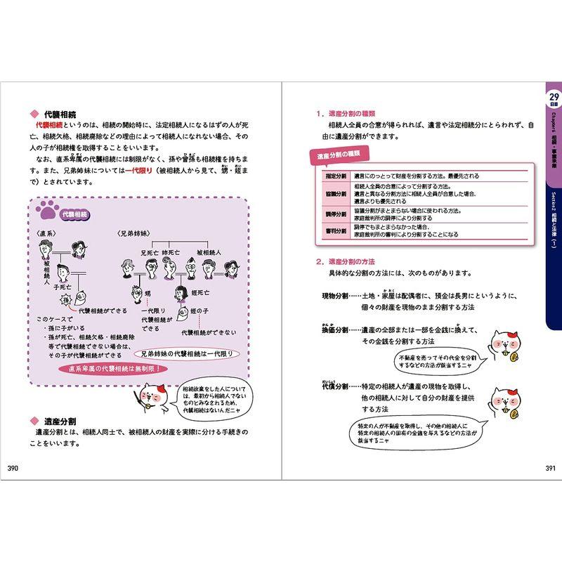 32日で完成 '21~'22年版 ユーキャンのFP3級 きほんテキスト32日で完成オールカラー (ユーキャンの資格試験シリーズ)