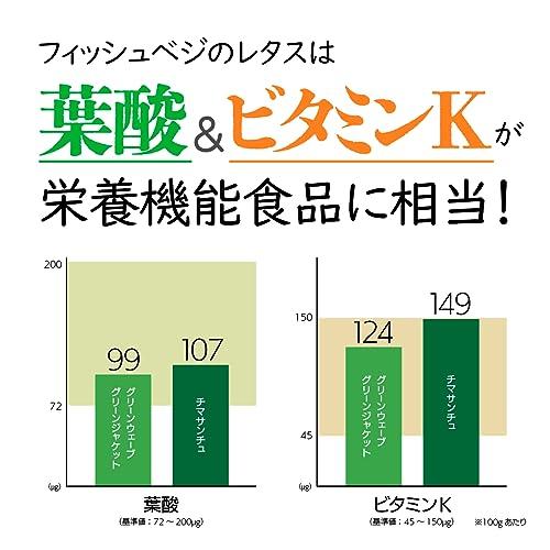 グリーン系レタス