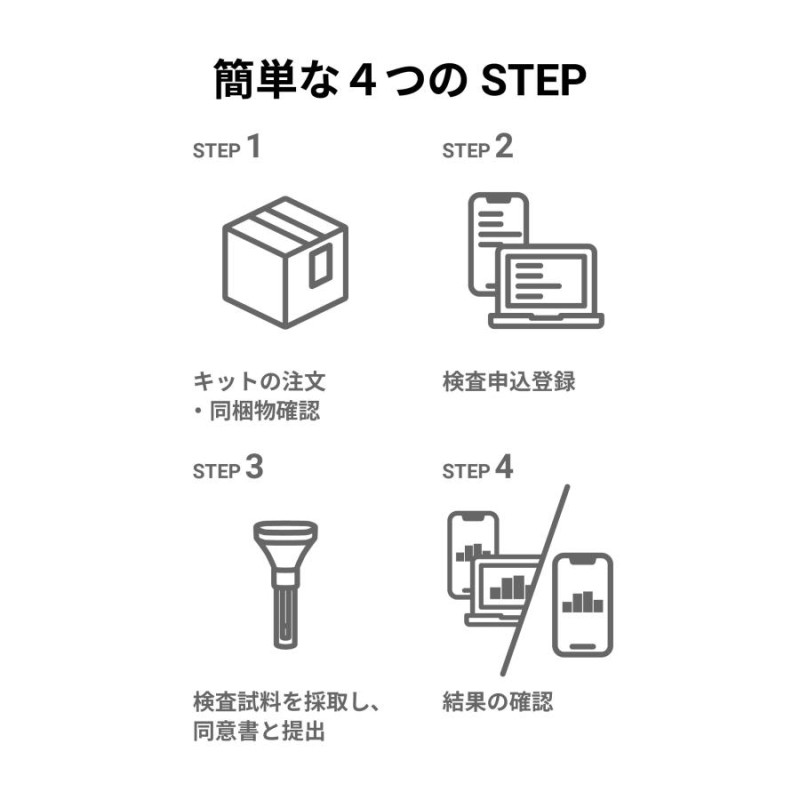 ☆安心のメーカー直販☆ 1 番人気＆最新モデル「ジーンライフ