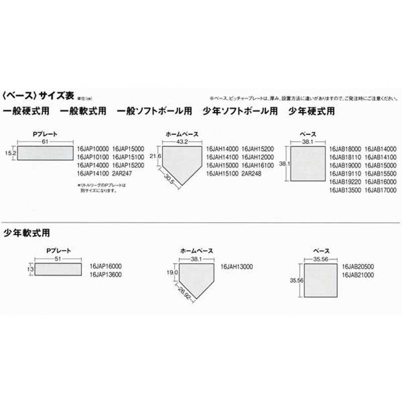 ピッチャープレート＜公式規格品＞ゴム製台付き埋め込み式 ミズノ