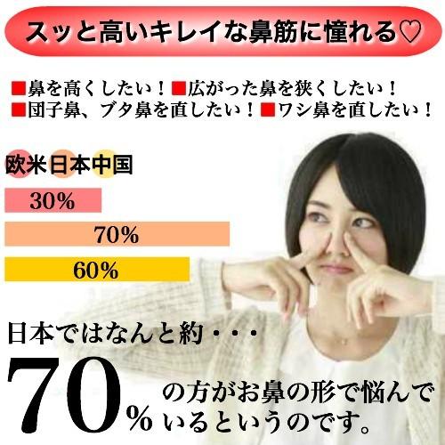 ノーズクリップ 鼻高く 鼻クリップ 美鼻 おすすめ いびき ハナクリップ グッズ 器具 豚鼻 効果 つけ方 簡単 鼻プチ 小鼻 団子鼻 解消 ブルー 送料無料