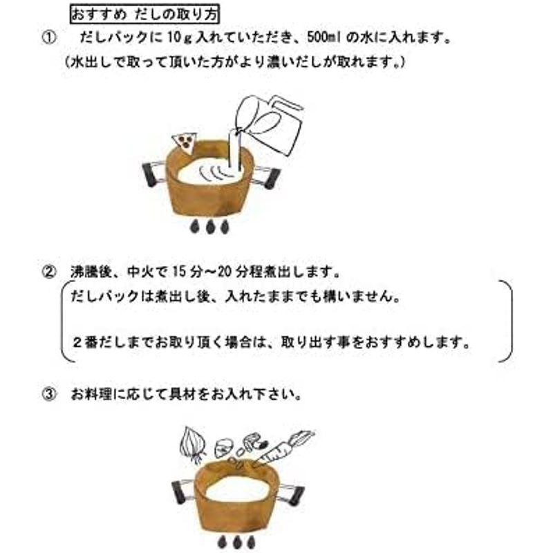 鉄分まるごとだし 粉末タイプ 100g鹿児島県産かつおの血合い粉使用 無添加 塩分不使用 (１袋)