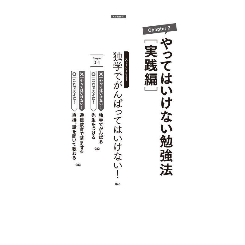 マンガでわかりやすい やってはいけない勉強法