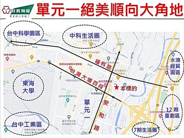 黑白配阿瑋⭐單元1中科商圈⭐️稀有釋出絕美順向角地｜台中市西屯區福順段