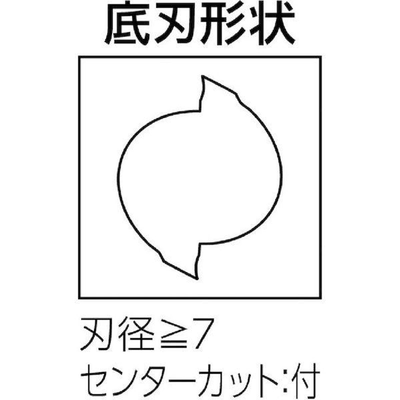 あすつく対応 「直送」 京セラ 2FESM092-190-10 ソリッドエンドミル