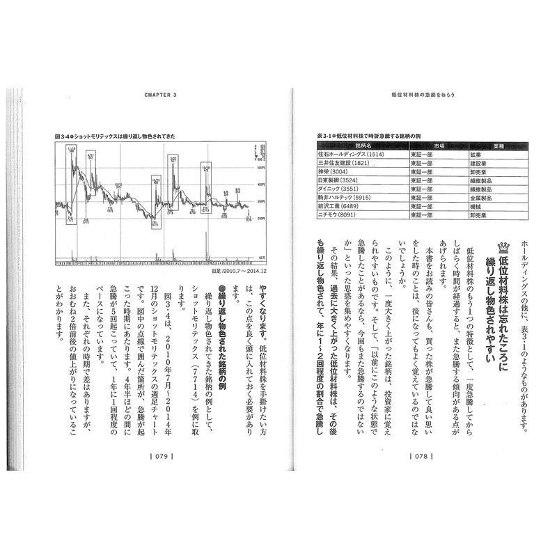 個人投資家は低位株で儲けなさい