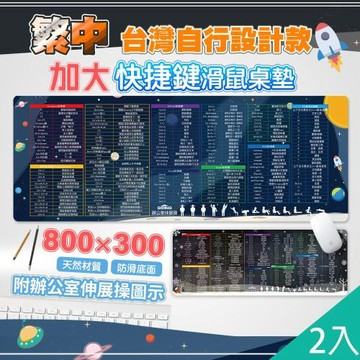 QIDINA 2入-繁中軟體快捷鍵滑鼠桌墊 / 大滑鼠墊 大桌墊 餐墊