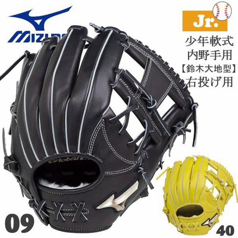 証拠 湖 喉が渇いた 中学生 軟式 野球 グローブ Will Houmu Jp