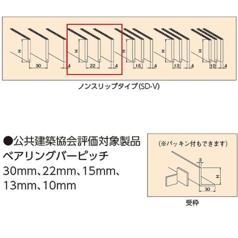 ステンレス製 U字溝 グレーチング 溝幅180mm 歩道用 ピッチ30 高さ15mm