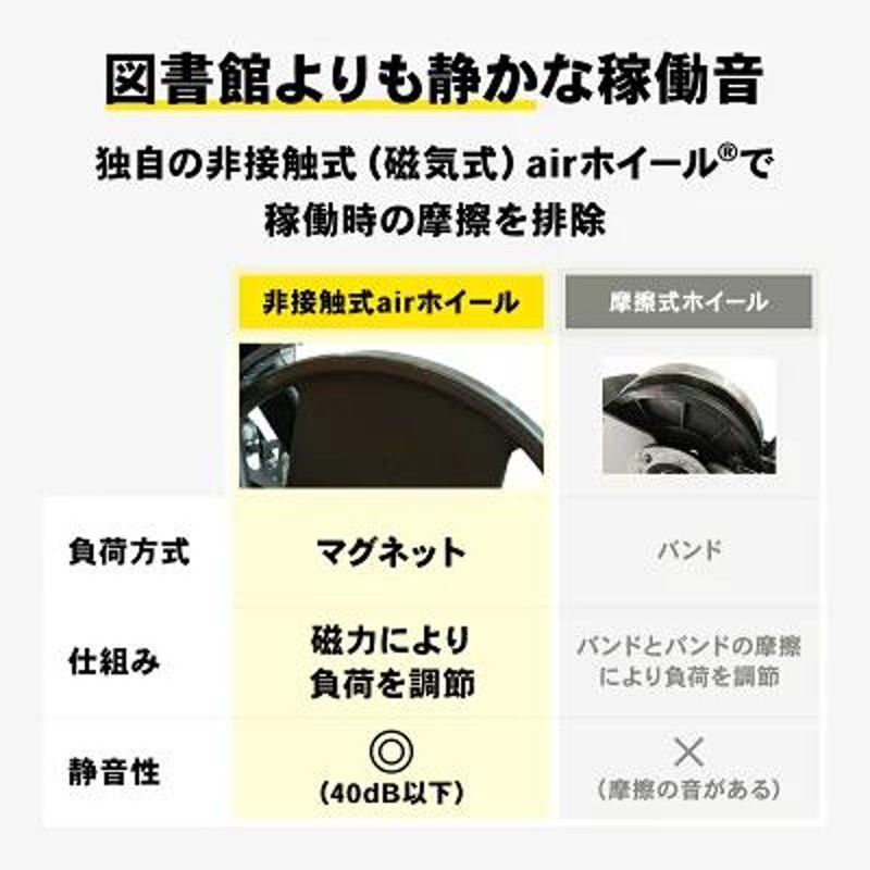 フィットネスバイク 心拍数計測 折りたたみ式 背もたれ付き 静音 小型 [1年保証] STEADY(ステディ) ST120 エアロバイク |  LINEブランドカタログ