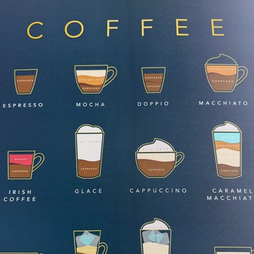 【微瑕特惠】【福利品】咖啡品鑑I - 臥室掛畫/簡約風/裝飾畫