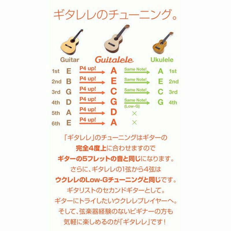 gl1stset.jpg