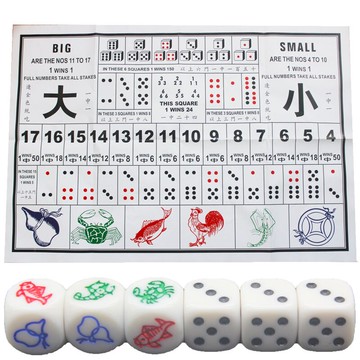 數字大小點數圖紙塑料布押大小色子骰子套博娛樂押寶篩鐘骰子