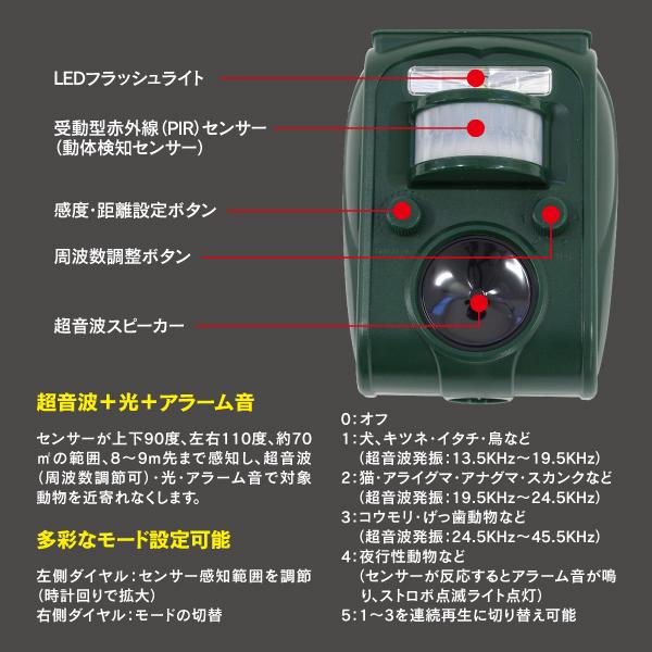 アニマルブロッカー 動物除け 獣害対策 ソーラータイプ 超音波 防水 アラーム音 USB充電 太陽光発電 緑色 グリーン 1個