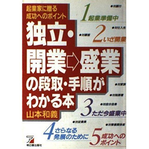 独立・開業→盛業の段取・手順がわかる本 (アスカビジネス)