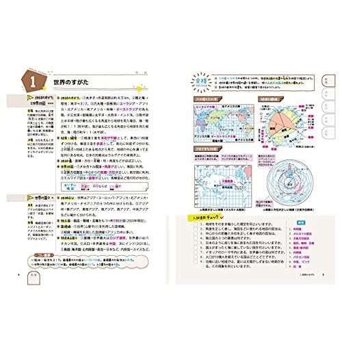 高校入試 5科の総まとめ 最重要事項100%