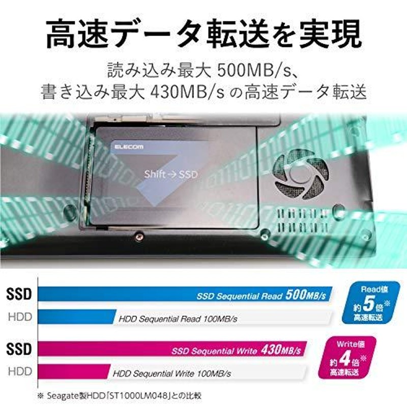 エレコム 内蔵SSD 480GB 2.5インチ SATA3.0 HDDケース付 データ移行