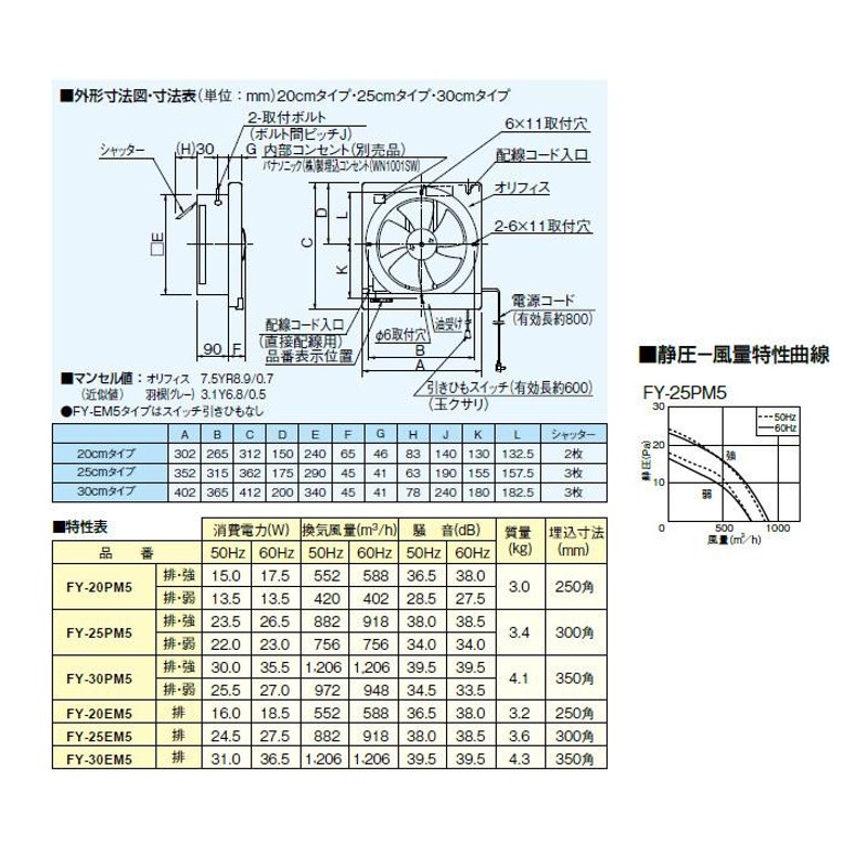 Panasonic パナソニック 一般用・台所用換気扇 金属製換気扇 排気・強