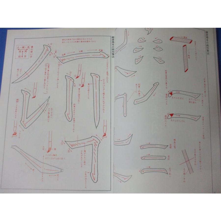 楽しく学ぶ吉丸竹軒 四体蘭亭叙