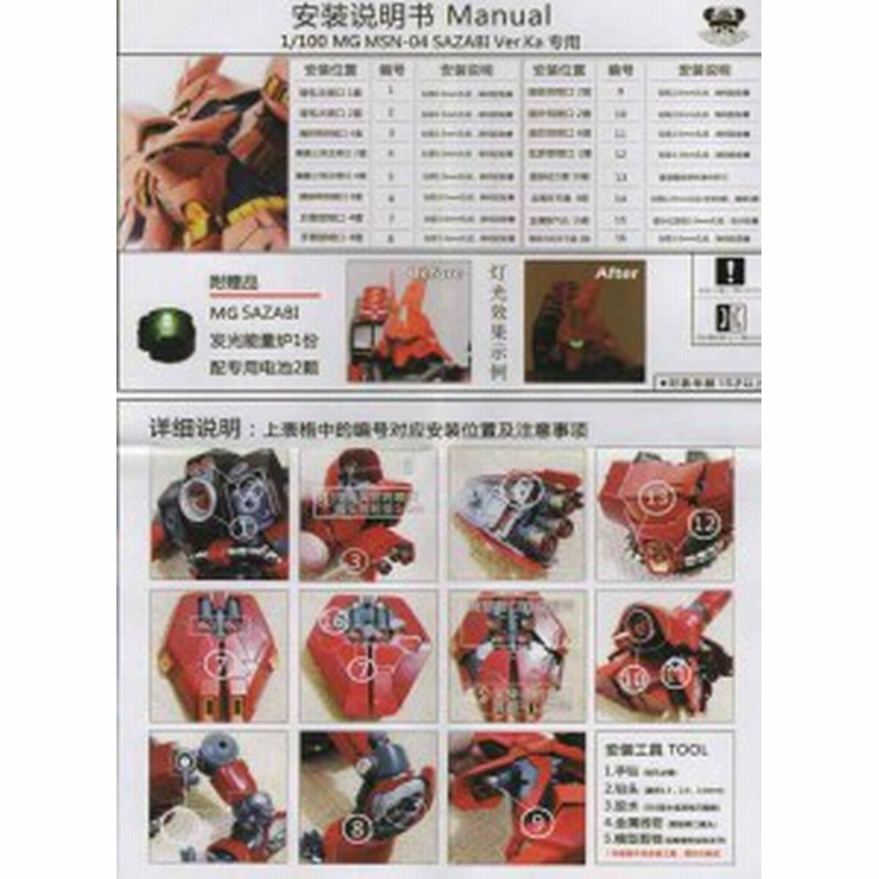 MG サザビーVar.Ka用　メタルバーニアフルセット Amazon | MG 1/100 MSN-04 サザビーVer.Ka用 メタルバーニア