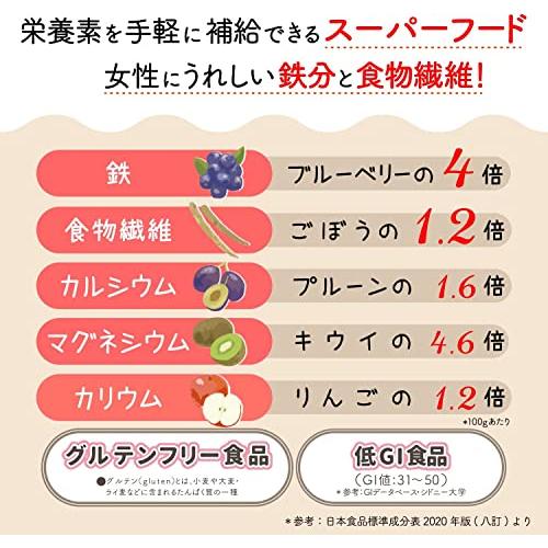 デーツクラウン デーツ 無添加 1kg (キャラメルのような甘さのカラース種) 残留農薬検査済 非遺伝子組換え スーパーフード ドライフルーツ