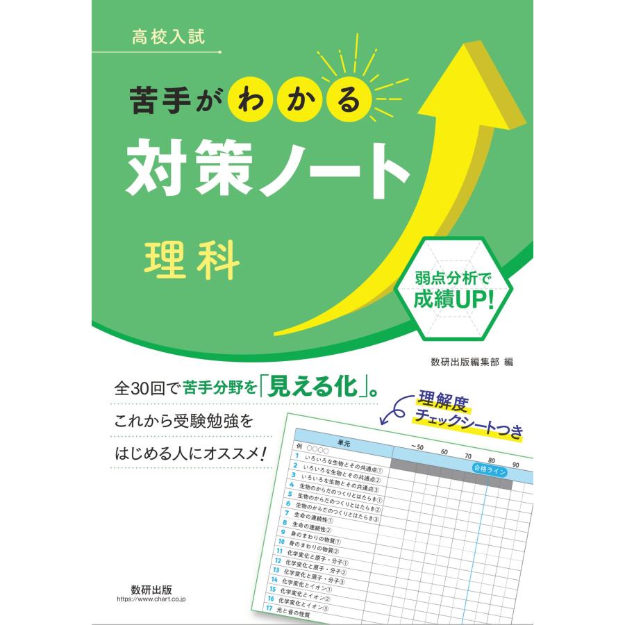 高校入試苦手がわかる対策ノート理科