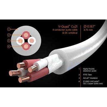 6N新款美國V-cap單晶銅四芯DC直流供電線音響發燒HiFi高保真Vcap