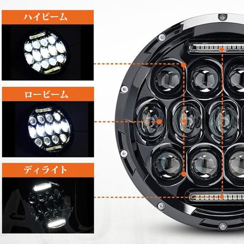 7インチ 75W LED ヘッドライト JEEP JK TJ スズキジムニー ハマーH2 HI