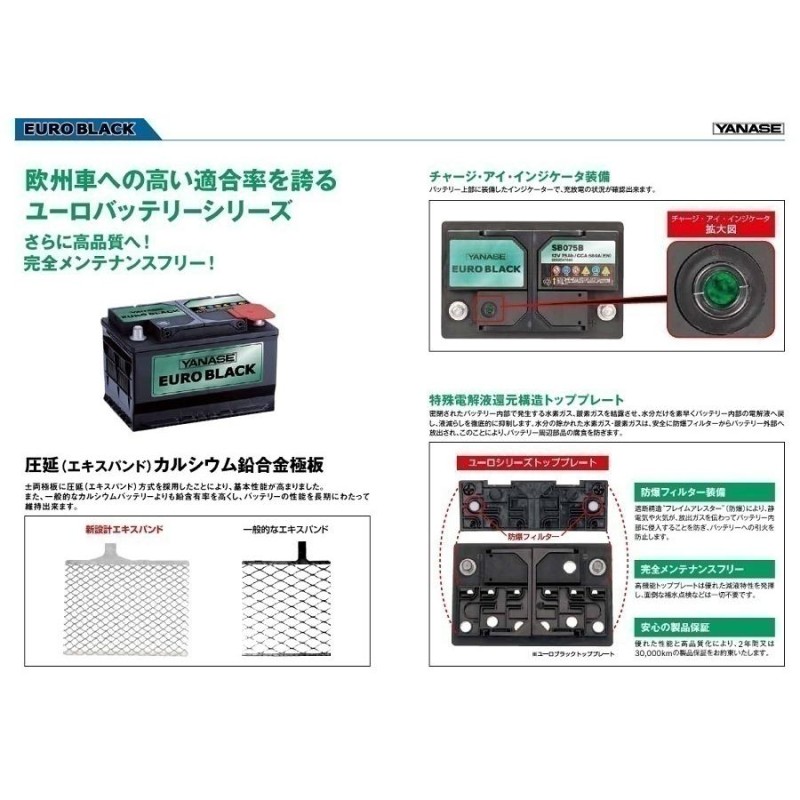 ヤナセ ユーロAGM 外車用バッテリー SB095AGG 95Ah | LINE ...