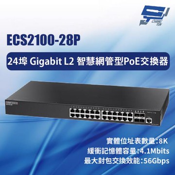 昌運監視器 Edge-corE Edgecore ECS2100-28P 24埠智慧網管型PoE交換器