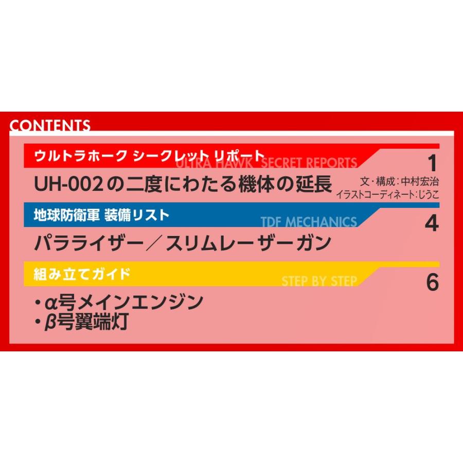 デアゴスティーニ　ウルトラホーク1号　第28号